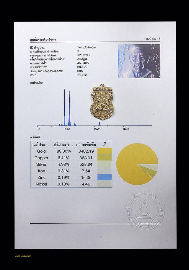 รูป เหรียญหลวงปู่ทวดเลื่อนสมณศักดิ์ เนื้อทองคำ ปี 2508 ( Luang Puthuat 2508 Wat Chang Hai ) 4