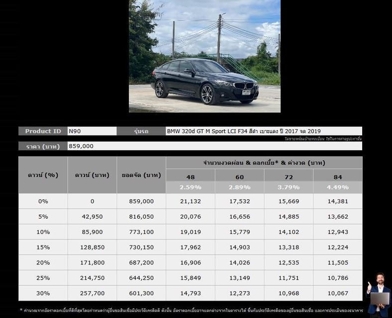 รหัสรถ NCT90 BMW 320d GT M Sport F34 LCI 2017 จด 2019 19