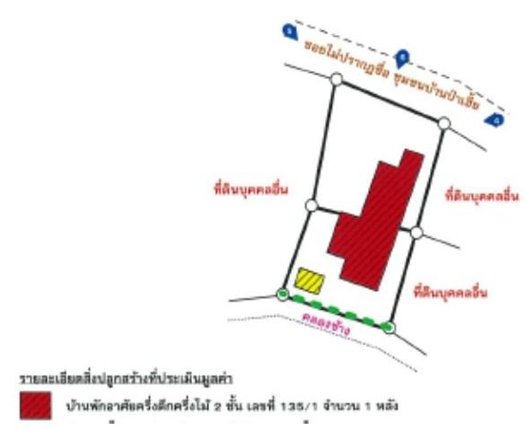 💙 บ้าน คือเวียง ราคาพิเศษ! 💙 8