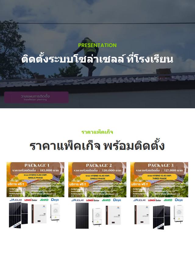บริการทำโฆษณาทุก Social เพิ่มยอดขาย รับทำเว็บไซต์ด้วย Wordpress ครบวงจร 4