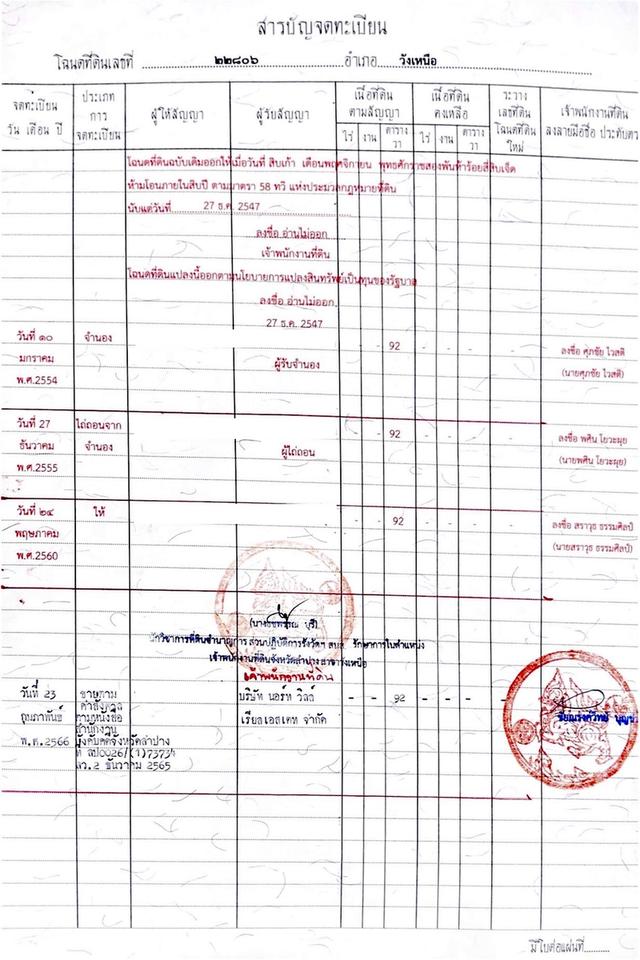 ขาย 230,000 บาท ที่ดิน 92 ตารางวา วังเหนือ ลำปาง  098 7755 808 11