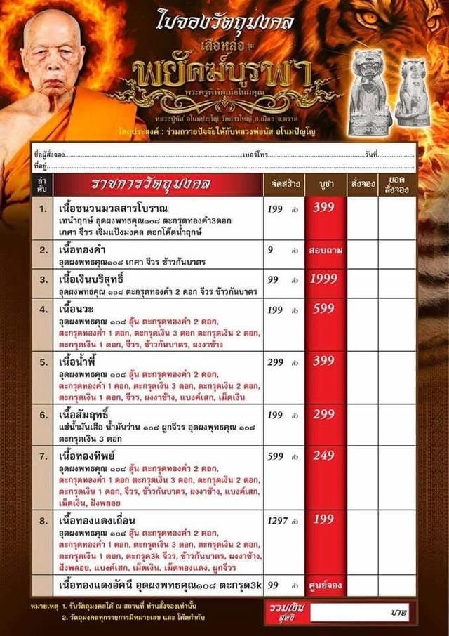#ยกลัง เสืoหล่อ รุ่นพยัคฆ์บูรพาลพ.นัส วัดอ่าวใหญ่ จ.ตราดเนื้อทองแดงเถื่อน ลุ้น option รูปที่ 6