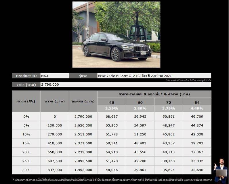 BMW 745Le xDrive M Sport G12 LCI 2019 จด 2021