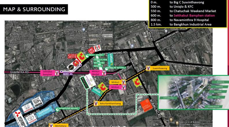 ขายที่ดิน 5 ไร่ ติดBig Cสุวินทวงศ์ ผังสีแดง เหมาะสำหรับพัฒนาคอนโดอยู่อาศัย 3