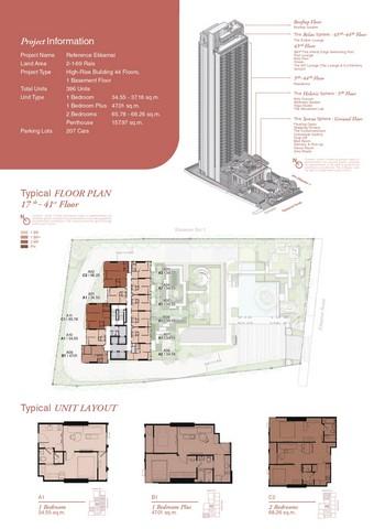 Condo Luxruy Reference Ekkamai ซอยเอกมัย 1 คลองตันเหนือ เขตวัฒนา กรุงเทพมหานคร 10110  2