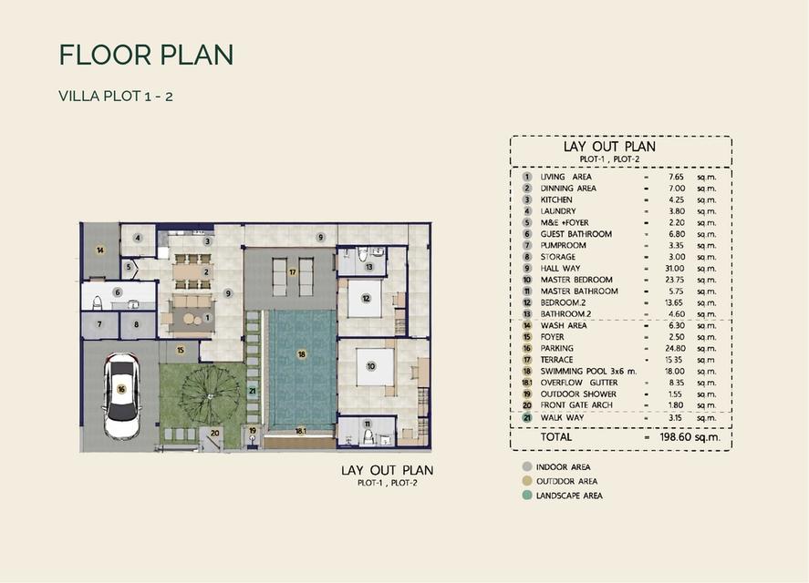 Exclusive Private Pool Villas in Khao Lak | Only 8 Villas | From THB 6.9M 9