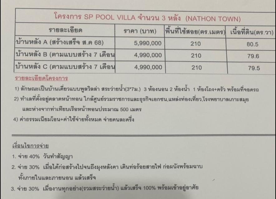 โครงการ SP POOL VILLA จำนวน 3 หลัง 6