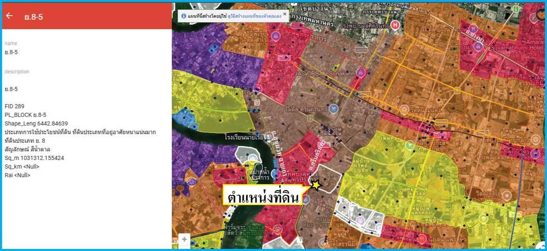 ขายที่ดิน อสังหาริมทรัพย์ 4