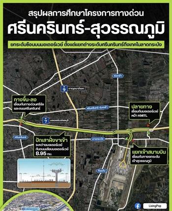 !!! ราคาพิเศษลดเหลือ เพียง 1.5 ล้านบาท เมื่อจองก่อน 15 เมษา นี้ 100 ตารางวา สร้างบ้าน ออฟฟิส โกดัง คลังสินค้า ใกล้กรุงเทพกรีฑารถไฟฟ้าและมอเตอร์เวย์ พร 15
