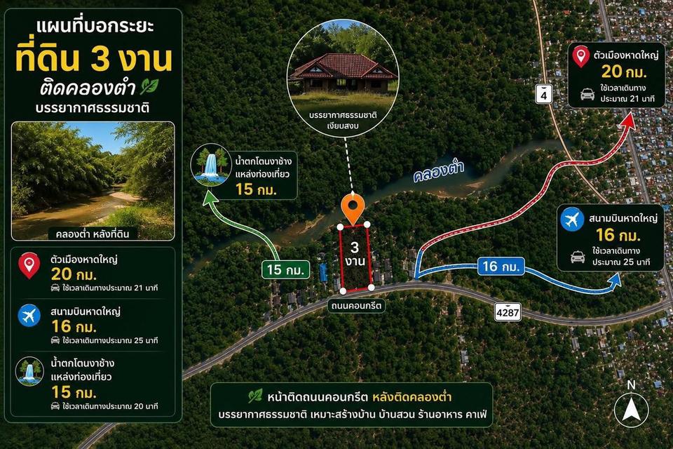 ที่ดิน หน้าติดถนน หลังติดคลอง 3 งาน ทุ่งตำเสา สงขลา 8