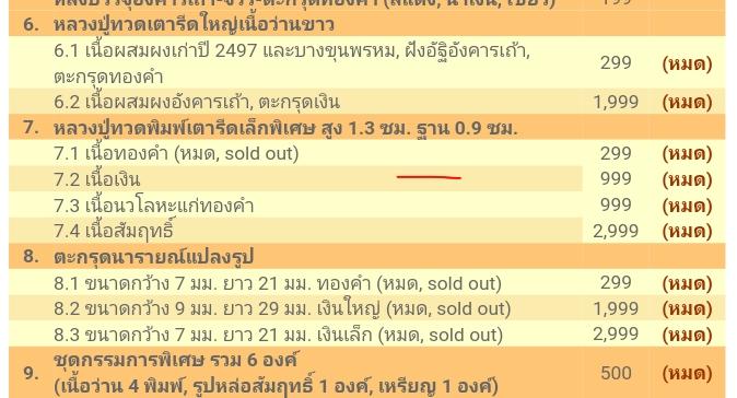 หลวงพ่อทวดเนื้อว่าน รุ่นบรรจุอังคารเถ้า พระอาจารย์นอง วัดทรายขาว จ.ปัตตานี ปี พ.ศ.2546 6