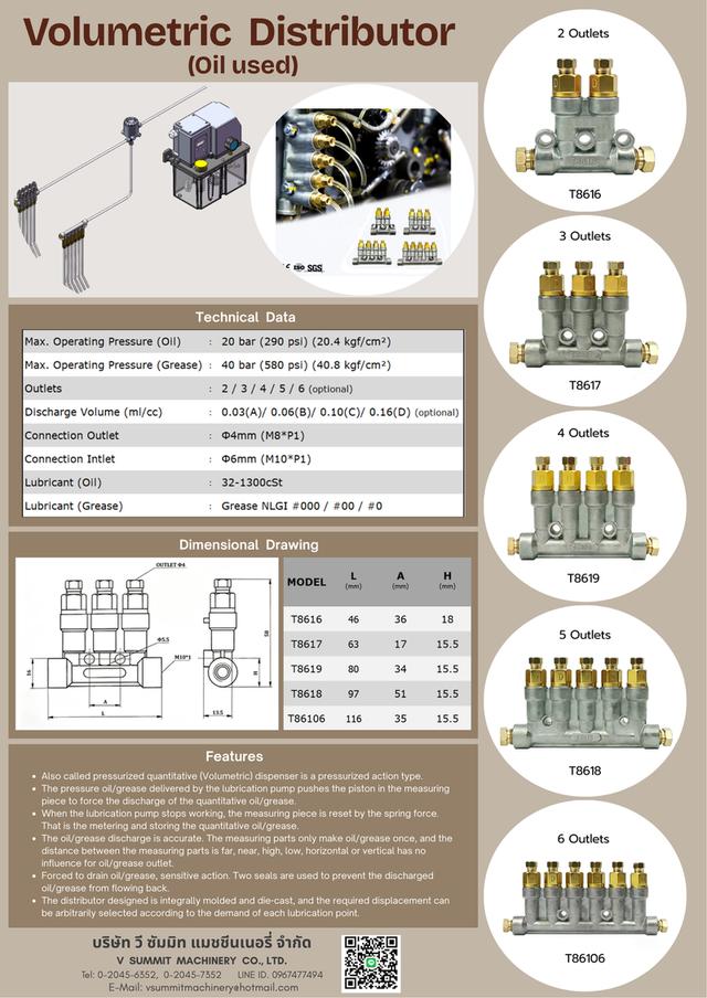 Manifold,B Type,Adjustable Distributor,ตัวแยกน้ำมัน,ตัวจ่ายน้ำมัน,หัวจ่าย จารบี จาระบี,แผงจ่ายน้ำมัน,แปรง,Brush,แปรงป้ายโซ่,YOKOHAMA,Flexible Hose 4