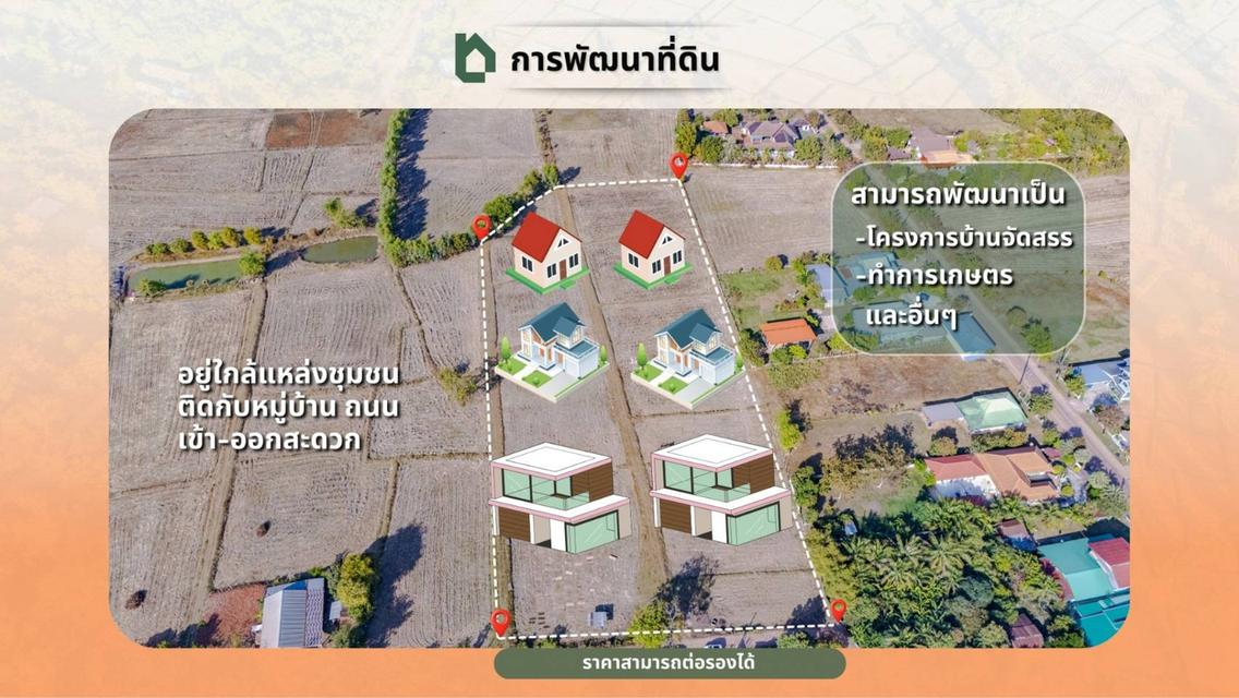 ขายที่ดินเปล่า 2 แปลงติดกัน 8ไร่ 1งาน 62 ตร.ว. ติดถนนคอนกรีต ทำเลทอง ท่าบ่อ หนองคาย 5