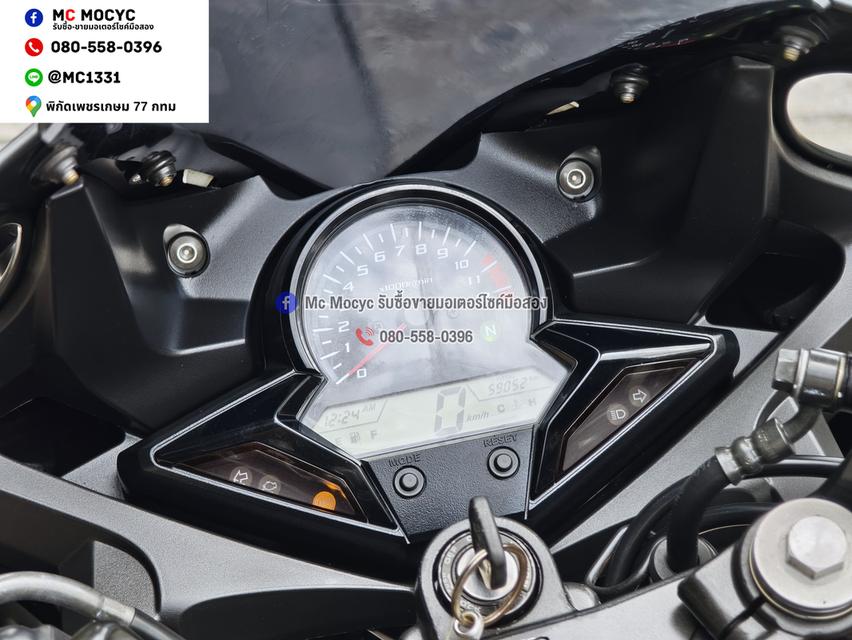 CBR 300R ABS 2019 รถบ้านเครื่องเดิมๆ พร้อมใช้งาน No1476 รูปที่ 6