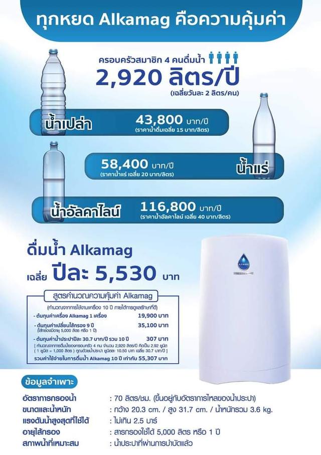 ขายเครื่องกรองน้ำที่สามารถทำน้ำแร่ได้ในเครื่องเดียว  อัตราการกรอง 70 ลิตร/ชั่วโมง พายุไส้กรอง 5000 ลิตรหรือประมาณ 1 ปี รับประกัน1ปี 4