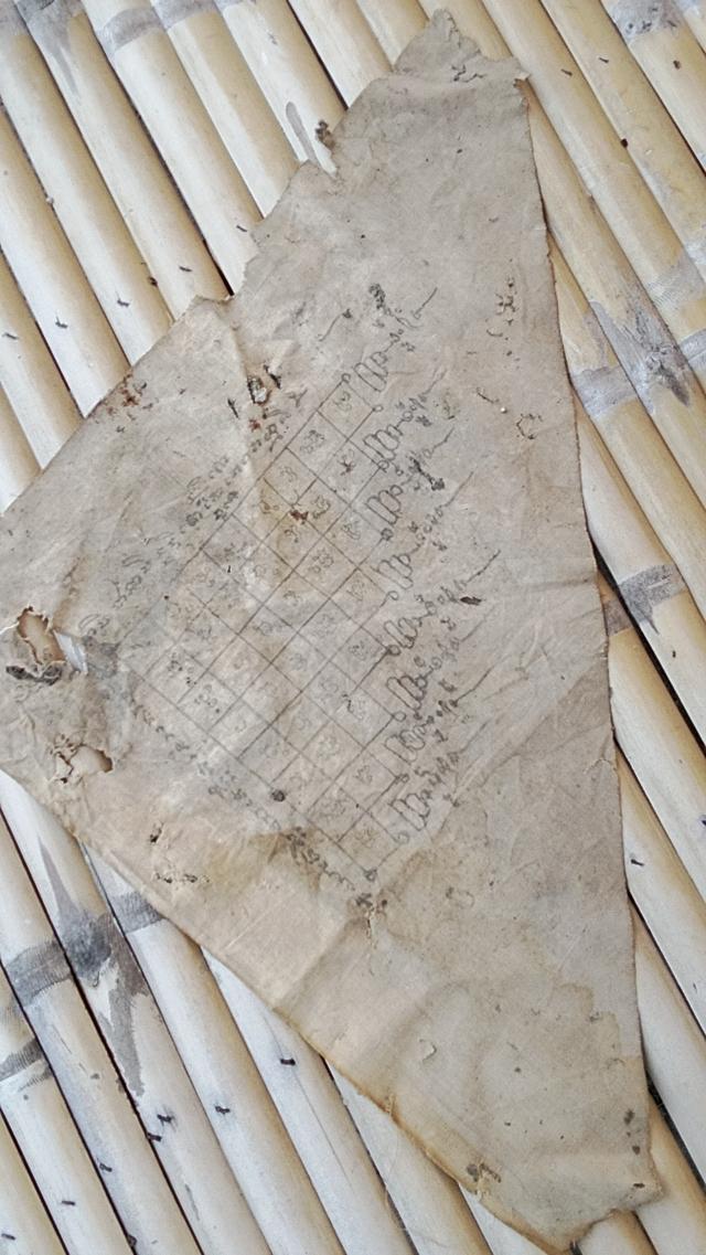 ผ้ายันต์เก่า ไม่ทราบที่