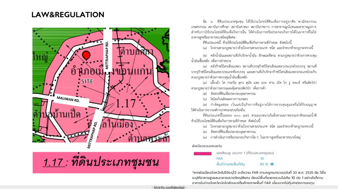 ที่น่าสนใจ ขอนแก่น โนนม่วง 6