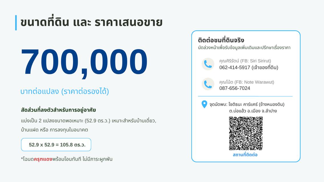 🚩 โอกาสทอง! ที่ดินแปลงสวย ใจกลางเมืองลำปาง (ทำเลทองหายาก) 3