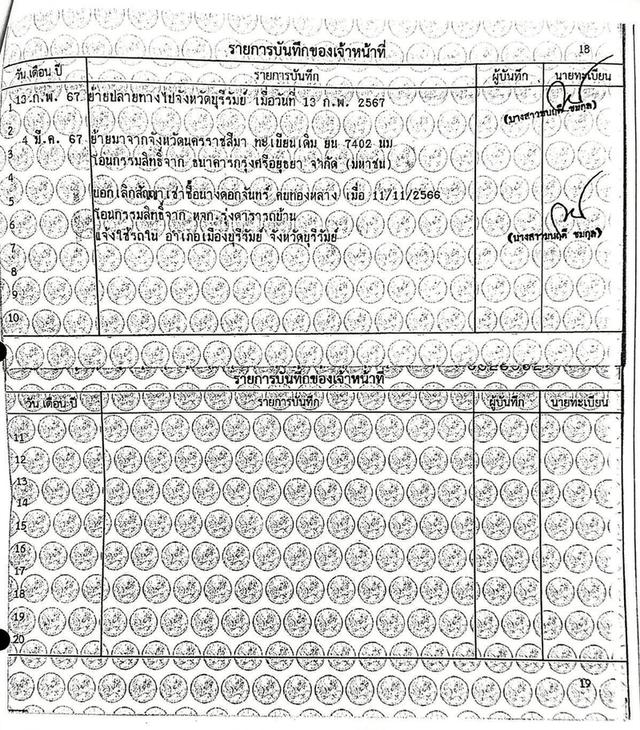 MITSUBISHI TRITON 18-23, 2.5 GLX ปี 2022 รูปที่ 17