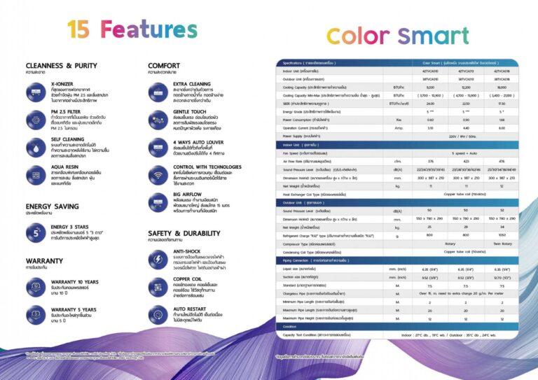 100% new: แอร์ carrier - smart home รุ่นใหม่ล่าสุด อุปกรณ์ครบเซ็ท ยังไม่ได้แกะกล่องใช้งาน รูปย่อยที่ 3