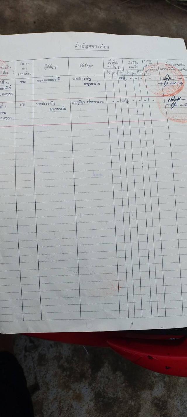 🔥 ขายด่วน! ที่ดินแปลงหัวมุม ถมแล้ว พร้อมสร้างบ้าน/โฮมออฟฟิศ 🔥 6