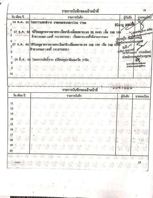 KIA GRAND CARNIVAL 2.2 EX ปี 2018 สีขาว โฉม ปี14-21 รูปที่ 18