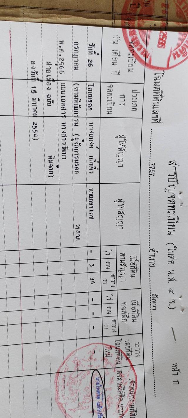 ที่ดิน ต.ปลายโพงพาง อ.อัมพวา จ.สมุทรสงคราม 10