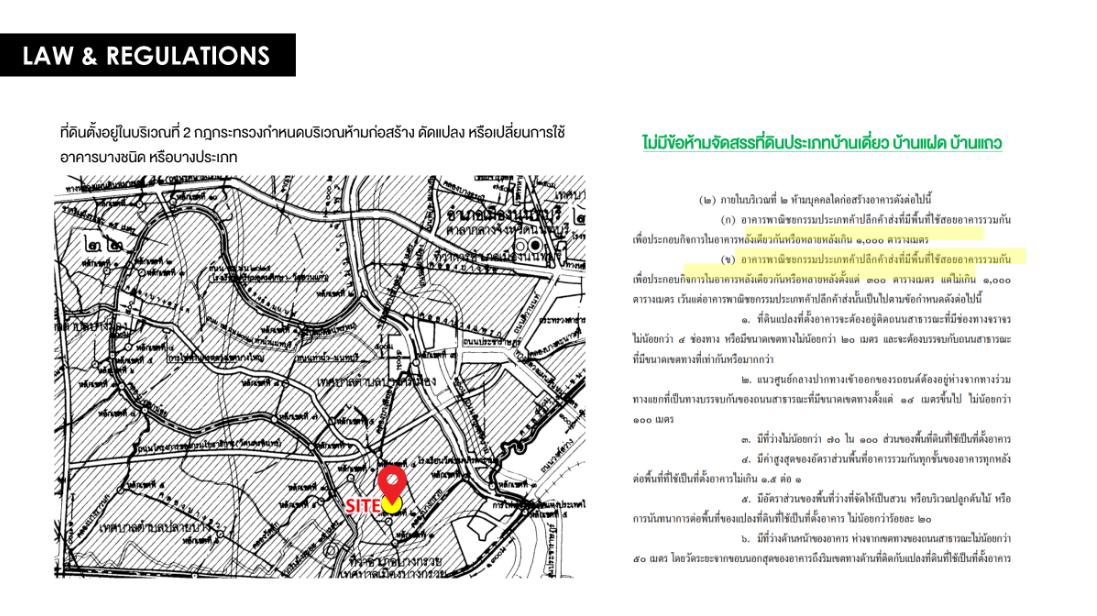 ทำเลทอง ติดถนนนครอินทร์ 7