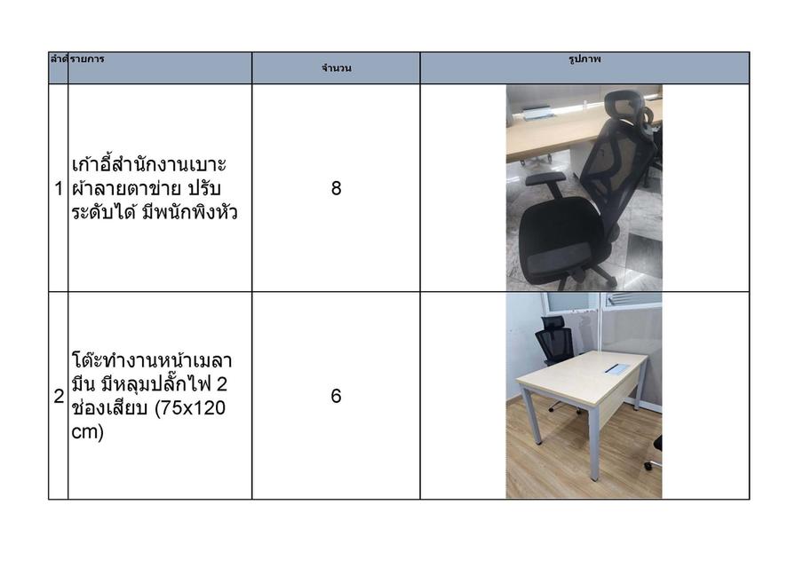 เฟอร์นิเจอร์สำนักงาน