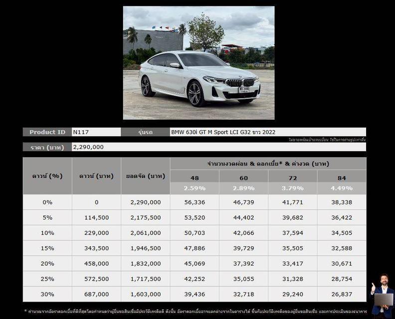 BMW 630i GT M Sport LCI (G32) ปี 2022