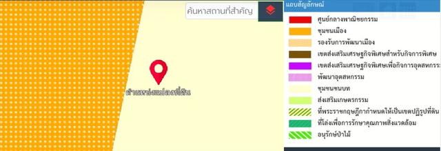 ขายที่ดินเปล่าติดถนน4เลน 16