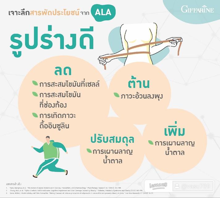 ALA โอเมก้า 3 จากพืช 5