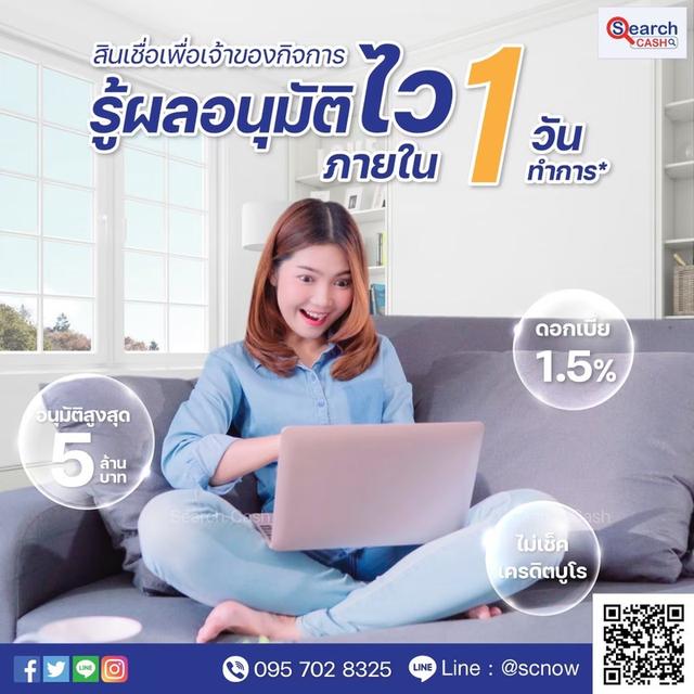 สินเชื่อเพื่อธุรกิจ