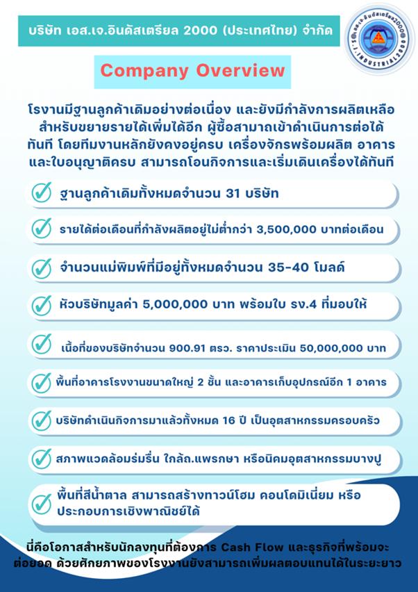 โรงงานฉีดพลาสติก พร้อมดำเนินการต่อได้ทันที