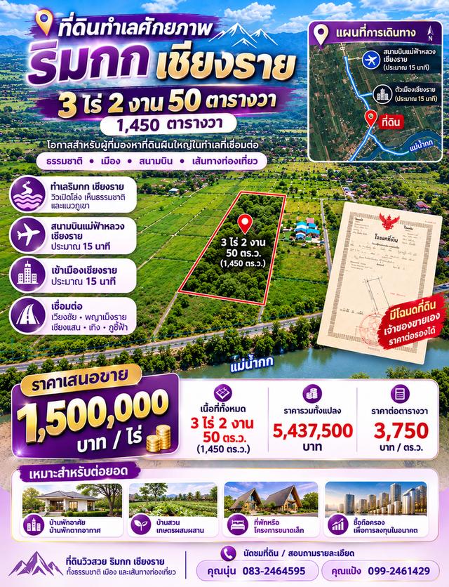 🏔️ ที่ดินทำเลศักยภาพ ริมกก เชียงราย 3 ไร่ 2 งาน 50 ตารางวา | 1,450 ตารางวา  💰 ราคาเสนอขาย 1,500,000 บาท / ไร่ 💵 ราคารวม 5,437,500 บาท 4