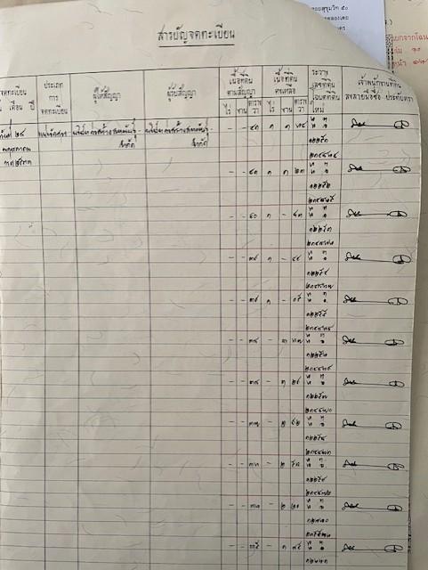 ขายบ้าน 3 หลัง(76 & 77 & 110ตร.วา)รวมทั้งสิ้น 263 ตร.วา(ซื้อแยก หรือ รวมทุกหลังก็ได้ แต่ซื้อ3 หลังราคาลดพิเศษ) ย่านสำโรง ซ.ด่านสำโรง 62 หมู่บ้านกัญญา3 9