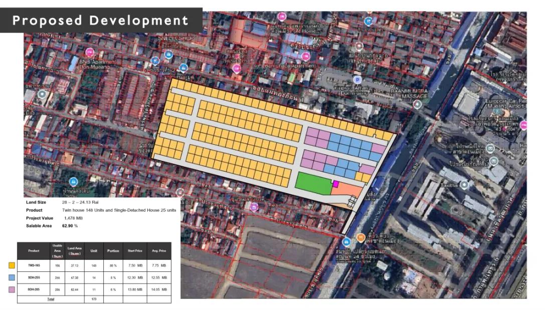 ที่ดินศักยภาพ ดอนเมือง 7