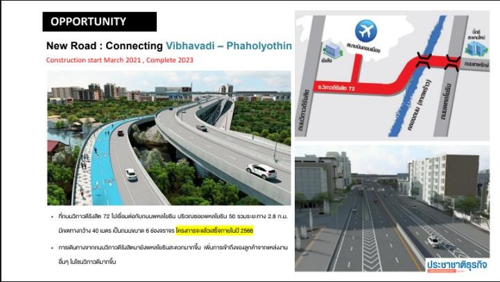 💸🔥ขายด่วน !!!!! : ที่ดินติดถนนใหญ่ ใกล้ BTS พหล 59 – ทำเลทองสำหรับนักลงทุนเท่านั้น 🔥💸 4