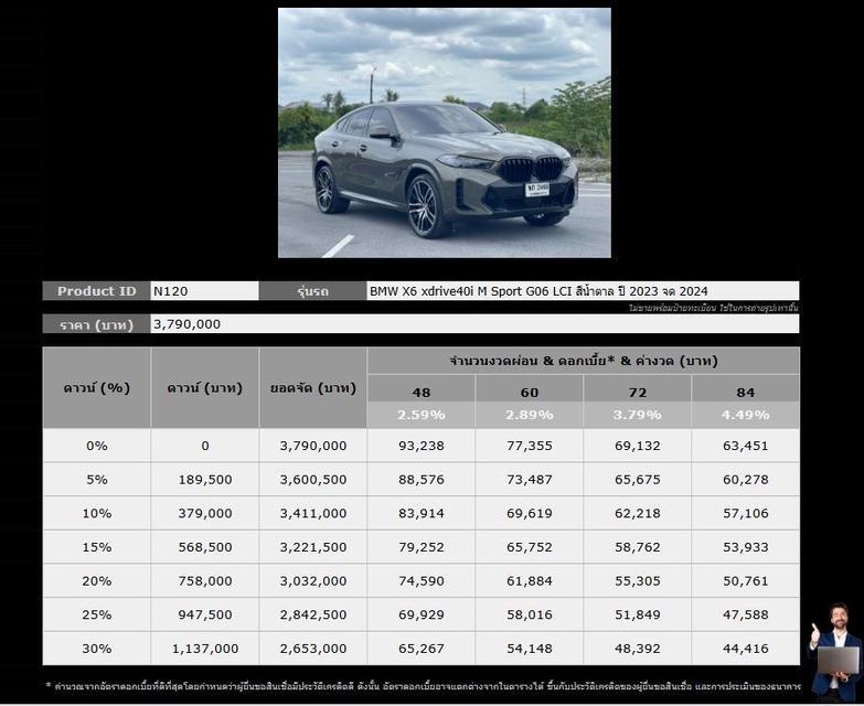 รหัสรถ NCT120 BMW X6 xdrive40i M Sport G06 LCI 2023 จด 2024 2