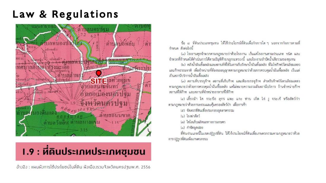 ที่ดินปัง! ติดถนนเพชรเกษม เดินทางสะดวก 5