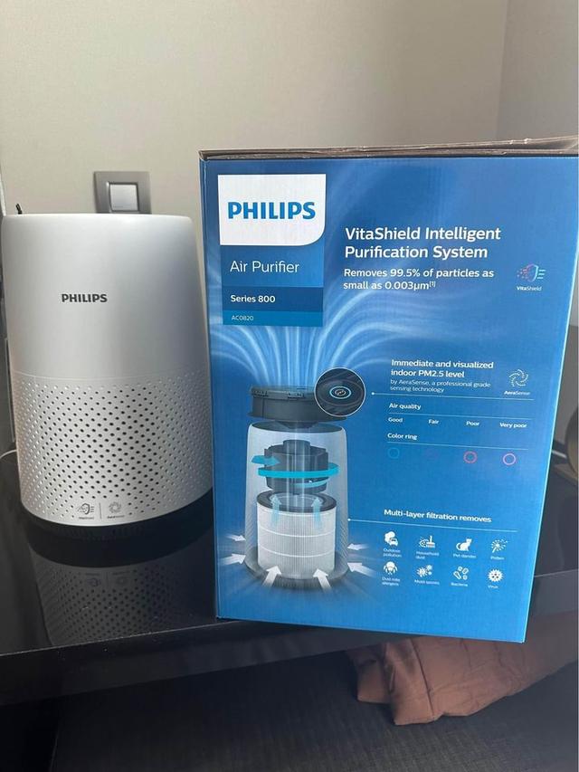 ปล่อยเครื่องฟอกอากาศ PHILIPS 2