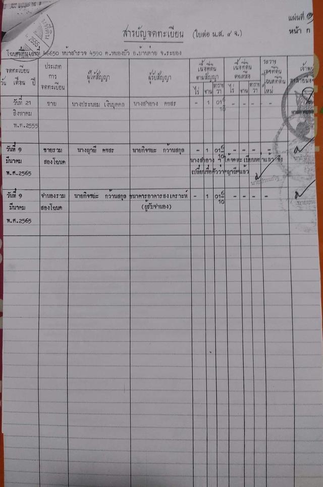 บ้านพร้อมที่ดิน 2แปลง ข้างทางเข้านิคมโรจนะบ้านค่าย 15