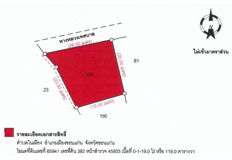 💙 บ้าน ในเมือง ราคาพิเศษ! 💙 7