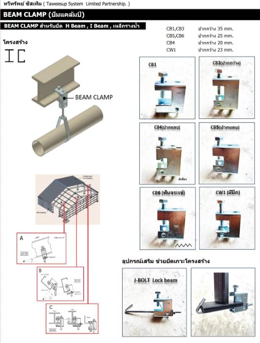 บีมแคล้ม Beam Cleamp ยึดโครงสร้าง