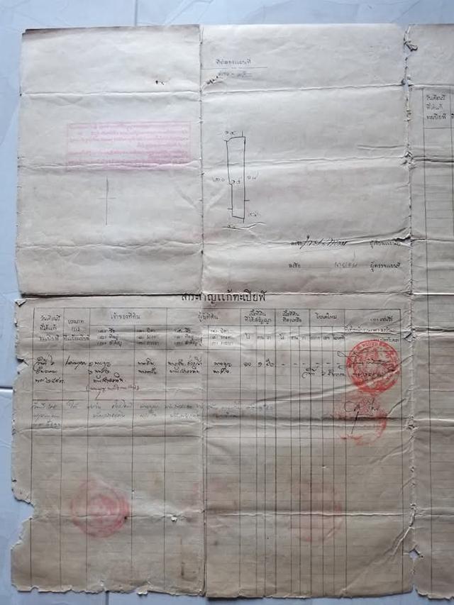 ที่ดิน นนทบุรี 15ล้าน/ไร่10ไร่ 150 งาน 2