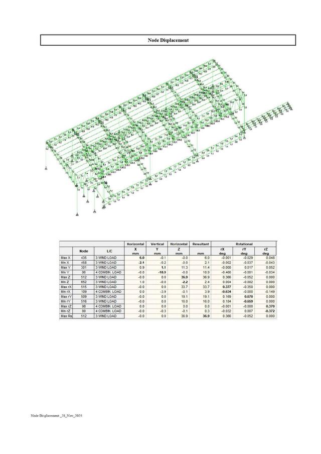 ออกแบบโครงสร้าง เขียนแบบก่อสร้าง คำนวณโครงสร้างแก้ไขแบบเดิม ตรวจแบบ / ตรวจโครงสร้าง  เซ็นรับรองแบบ (ตามใบ กว.) รูปที่ 8