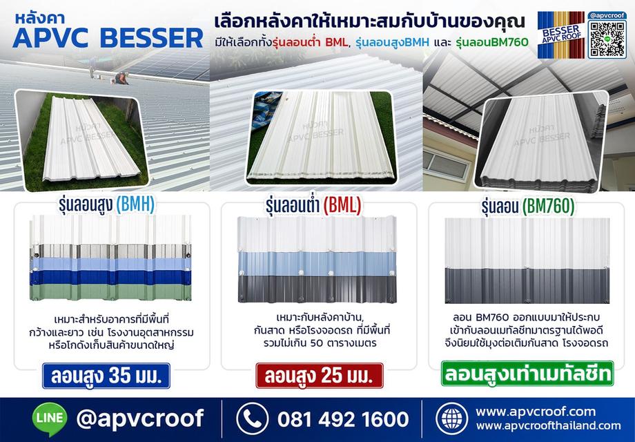 หลังคาเอพีวีซี APVC หลังคายูพีวีซี UPVC หลังคาไวนิล ตราเบสเซอร์ Besser รูปที่ 7