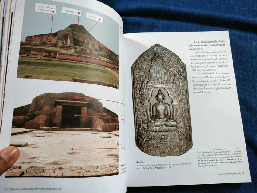 หนังสือศิลปะไทยภายใต้แรงบันดาลใจจากศิลปะอินเดียแบบปาละ โดยรศ.ดร.เชษฐ์ ติงสัญชลี พิมพ์ครั้งแรกปี2558 3