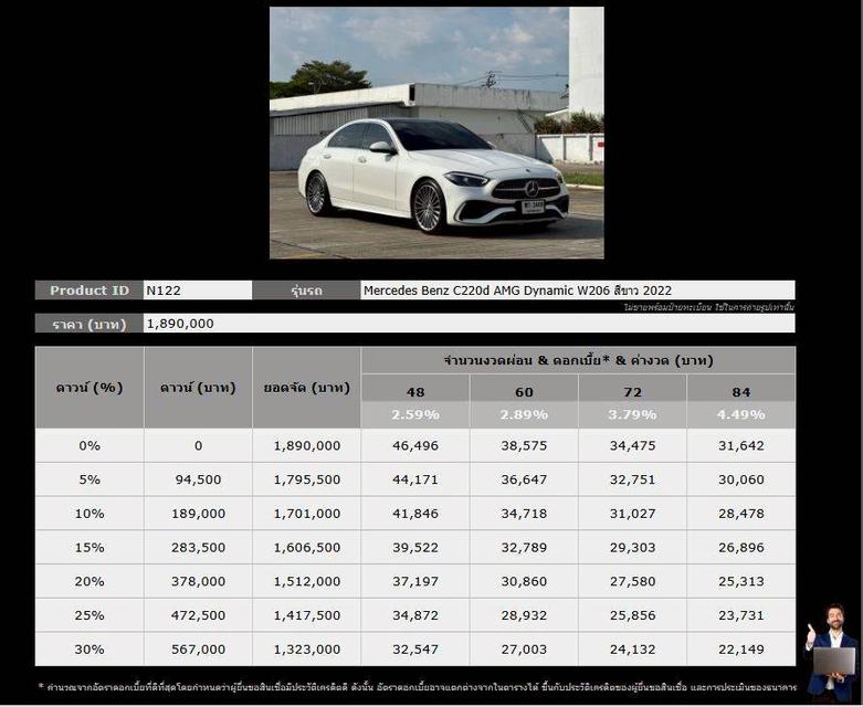 Mercedes Benz C220d AMG Dynamic W206 ปี 2022 รูปที่ 20