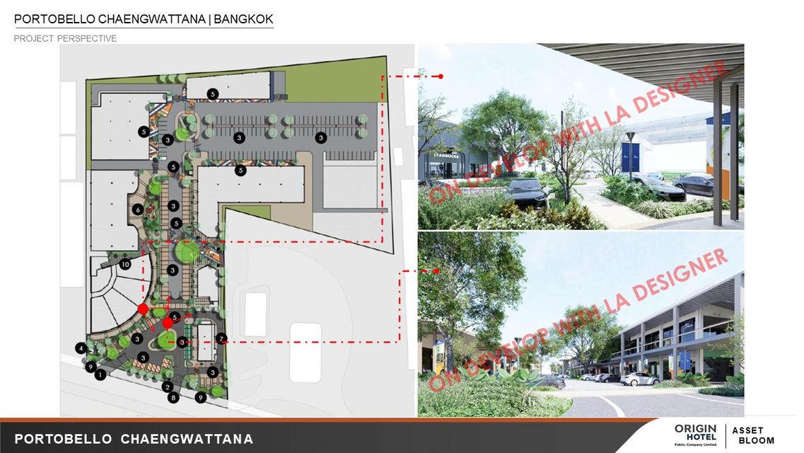 พื้นที่เช่าร้านค้า Portobello แจ้งวัฒนะ ตรงข้ามศูนย์ราชกาล 9